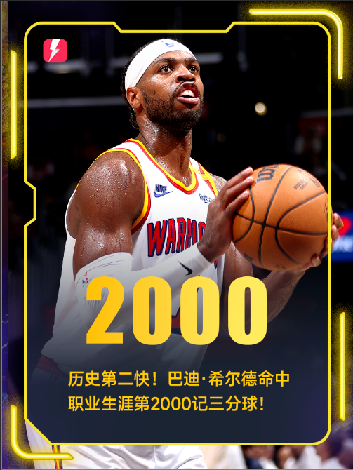 👌希尔德命中职业生涯第2000记三分球，NBA历史第二快！