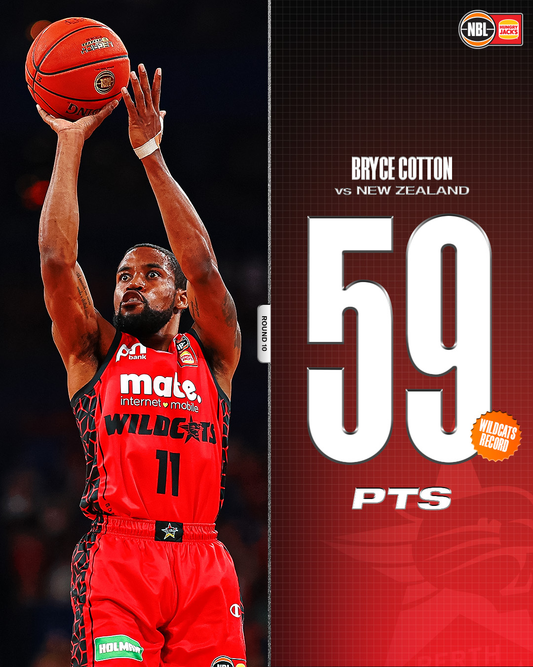 🔥NBL40分钟赛制最高分！科顿三分15中7爆砍59分